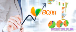 Воля кабель киев